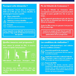Prise de mesures Anthropométrique U14